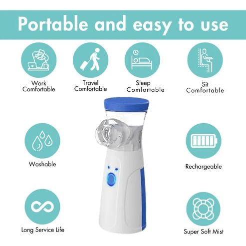 Portable Mesh Nebulizer – USB Powered, Quiet & Efficient
