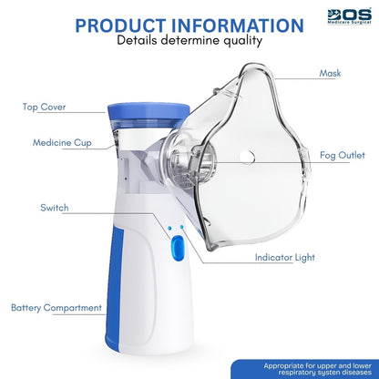 Portable Mesh Nebulizer – USB Powered, Quiet & Efficient